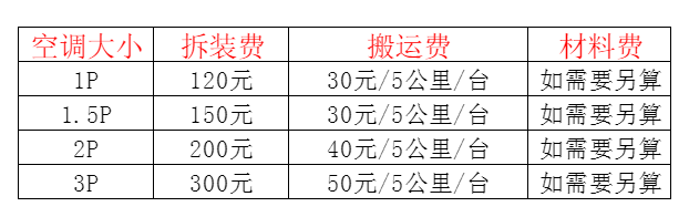 恒山空调移机及费用电话在哪里找